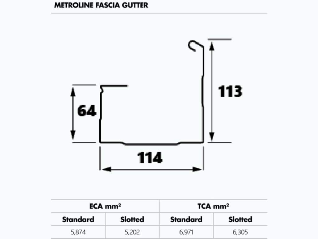 Metroline Fascia Gutter-schema-v2