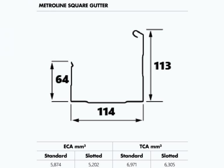 310 Squareline Gutter COLORBOND®️ steel | ClickSteel - Roofing